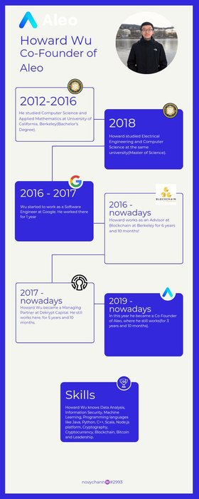 Thumbnail of www-x-com-novychann-status-1587170682860863488-892674324a09488b