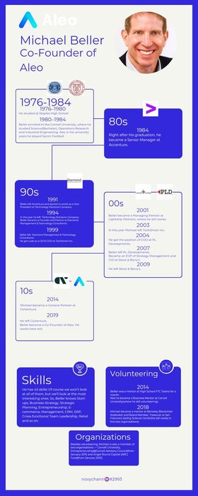 Thumbnail of www-x-com-novychann-status-1587170682860863488-892674324a09488b