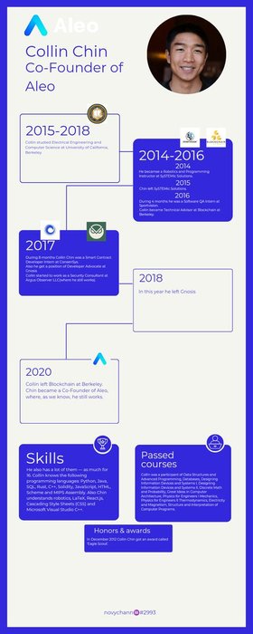 Thumbnail of www-x-com-novychann-status-1587170682860863488-892674324a09488b