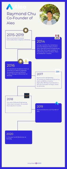 Thumbnail of www-x-com-novychann-status-1587170682860863488-892674324a09488b