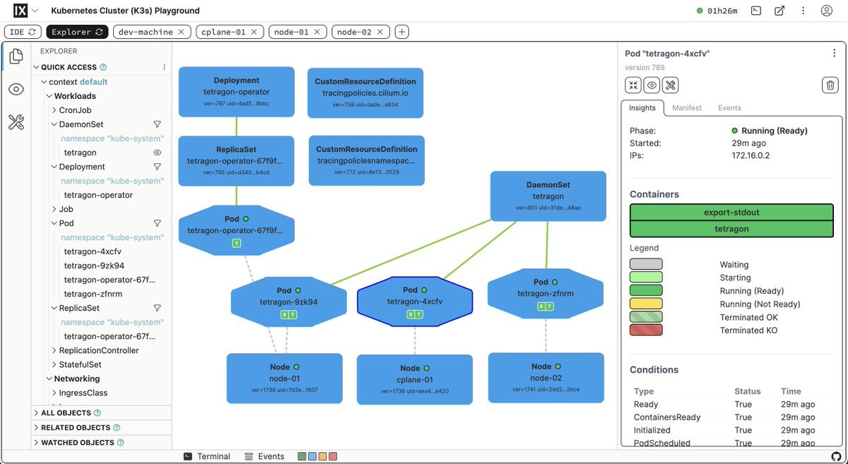 Thumbnail of www-x-com-iximiuz-status-1723415884595666959-8a0aeea0e5984dc2
