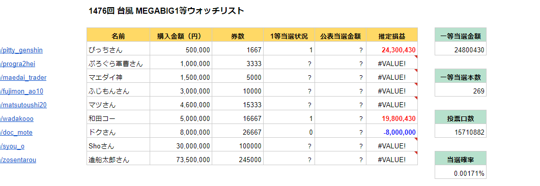 Thumbnail of www-x-com-momochan-btc-status-1830444098358276548-8ba703eecc3a4ee4