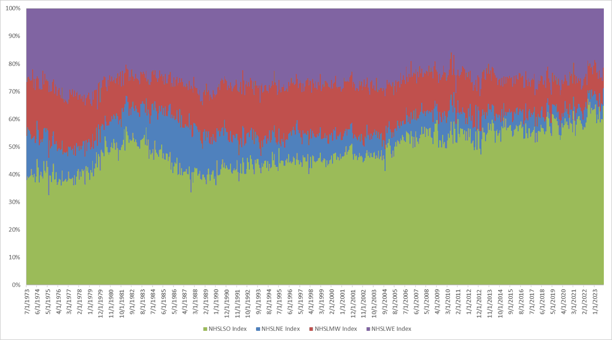 Thumbnail of www-x-com-noalpha-allbeta-status-1729199492443132348-8bfa5b936efd4ede