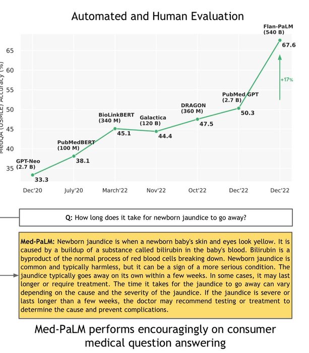Thumbnail of www-x-com-emollick-status-1610261628607512576-8c373cd08f9c4b87