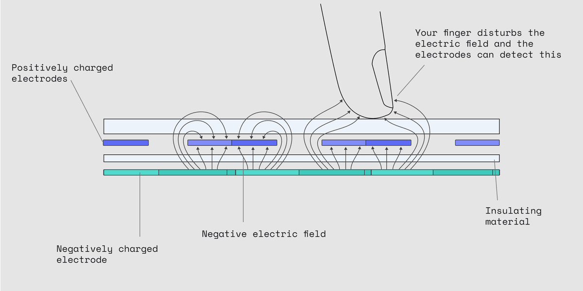 Thumbnail of www-x-com-danhollick-status-1575108128852496384-8cf67574039546de