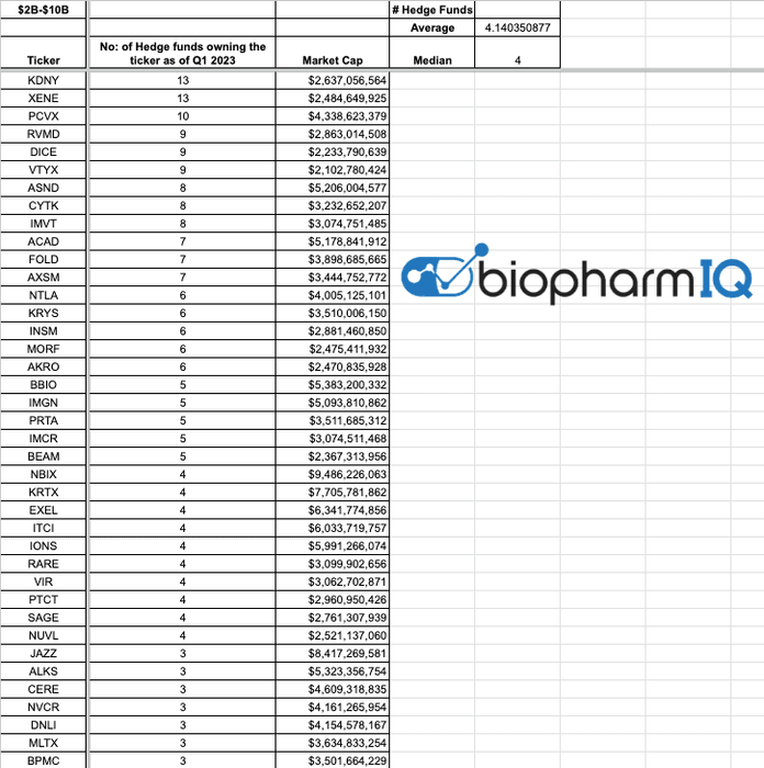 Thumbnail of www-x-com-biopharmiq-status-1682727473358815232-8d7f1b29472d49d4