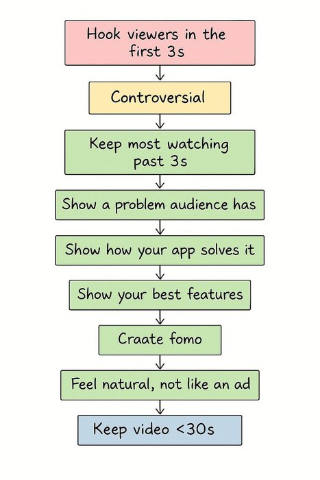 Thumbnail of www-x-com-ernestosoftware-status-1955283095797608661-8ddbe35deb0d448c