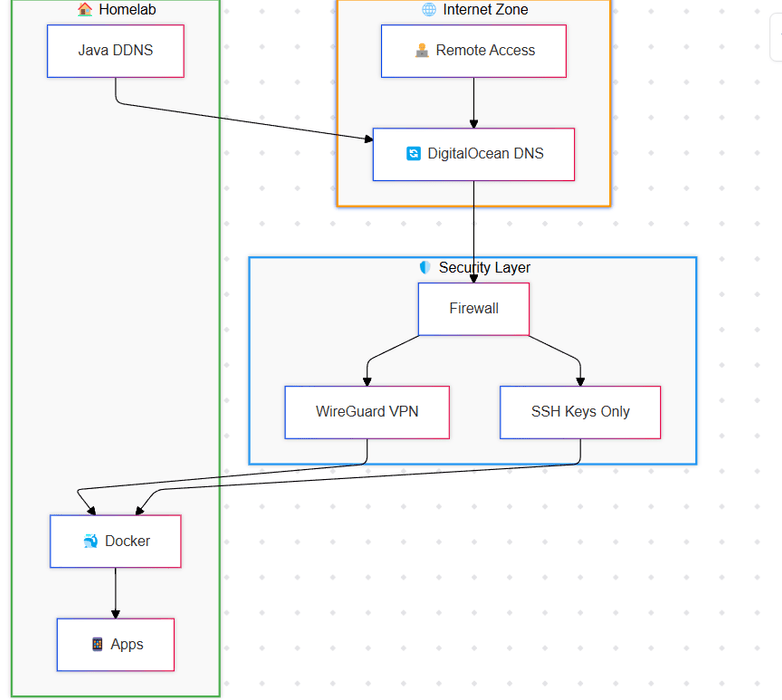 Thumbnail of www-x-com-corvus-ikshana-status-1857697548158332958-8e89abef84bc402d