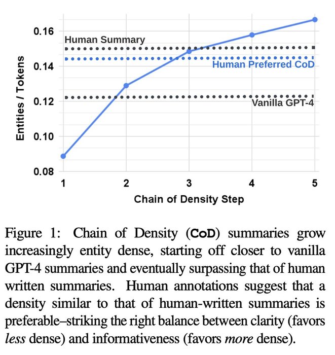 Thumbnail of www-x-com-vimota-status-1702503466994982914-8eb4915117334ce6