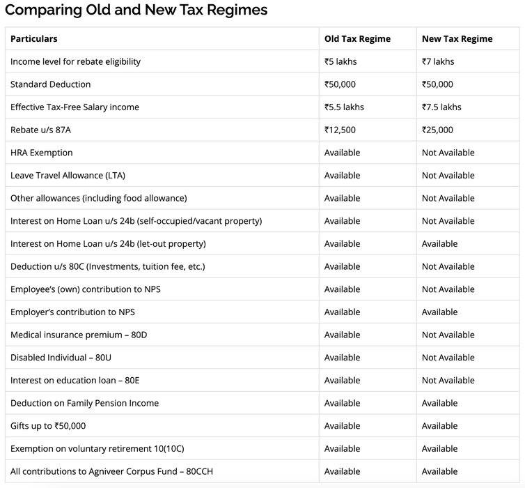 Thumbnail of www-x-com-rajeshkmoorthy-status-1774622215591657634-8f271acb7b734d52