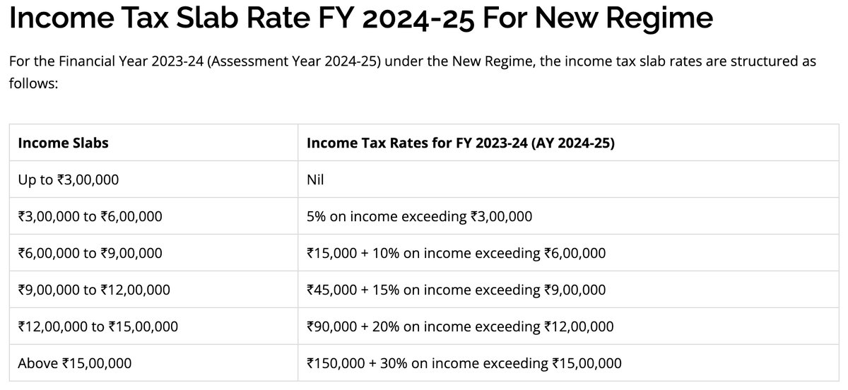 Thumbnail of www-x-com-rajeshkmoorthy-status-1774622215591657634-8f271acb7b734d52