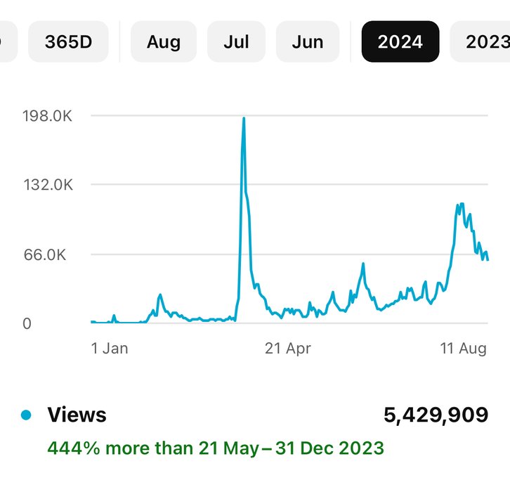 Thumbnail of www-x-com-paddyg96-status-1850591205576548706-8fc5e437c9e047cb