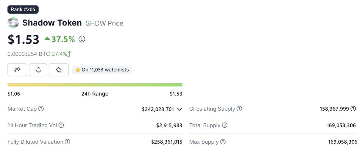 Thumbnail of www-x-com-level941-status-1744591540855382188-900de6c1e6bc4dda