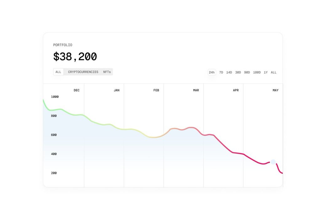 Thumbnail of www-x-com-rahulluthra22-status-1947136832048935207-91622ba5c46649e2