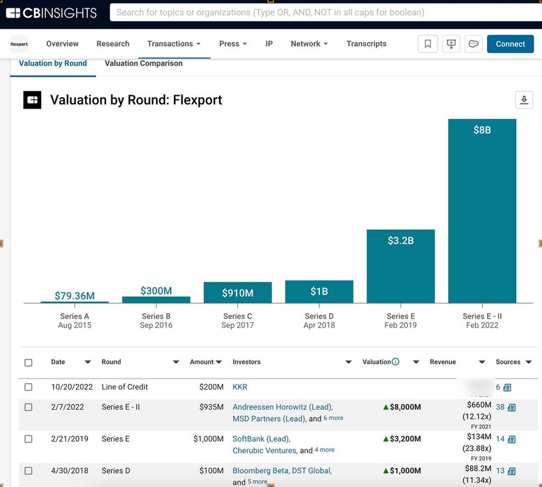 Thumbnail of www-x-com-asanwal-status-1700542889736937615-9262d6d507964871