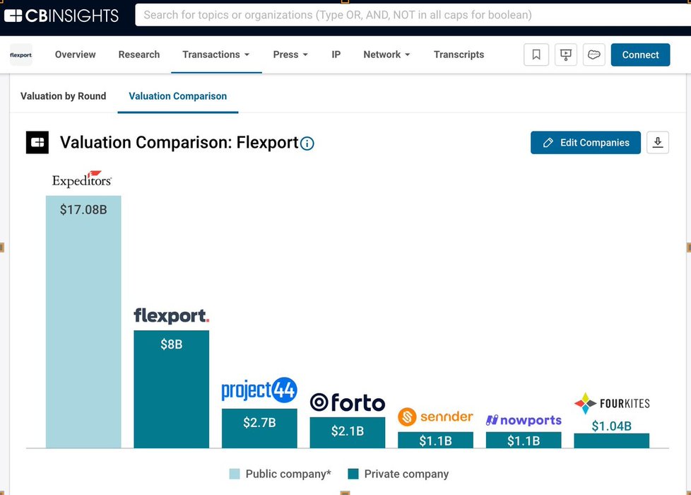 Thumbnail of www-x-com-asanwal-status-1700542889736937615-9262d6d507964871