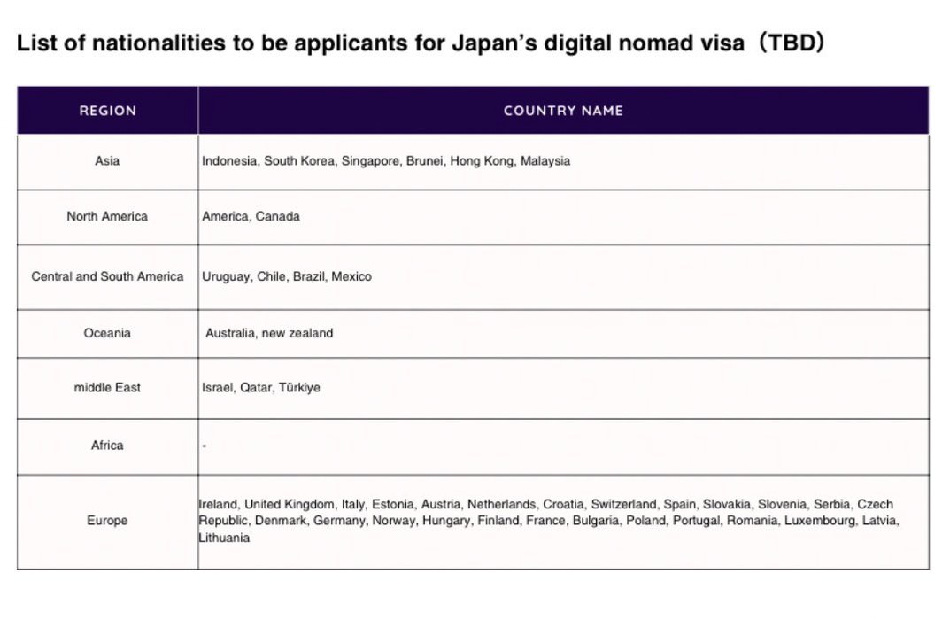 Thumbnail of www-x-com-jpndigitalnomad-status-1752502284733563164-9576e2b87fb146fe