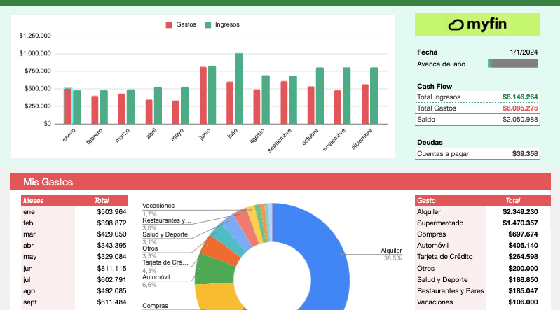 Thumbnail of www-x-com-juanpdesantis-status-1740754103045947903-95a7f314e8e14354