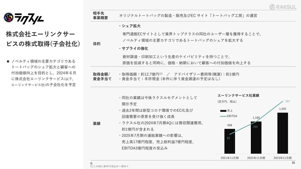 Thumbnail of www-x-com-makemmd-status-1800493688138997793-95c3a97d5dbf4605