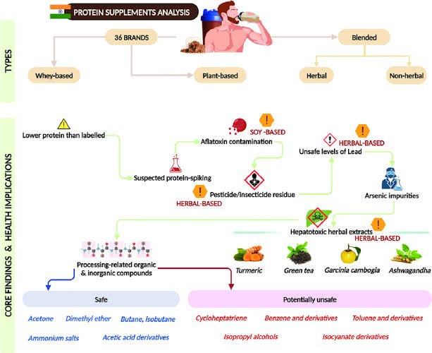Thumbnail of www-x-com-theliverdr-status-1877929059306406393-95e14e921a964d72