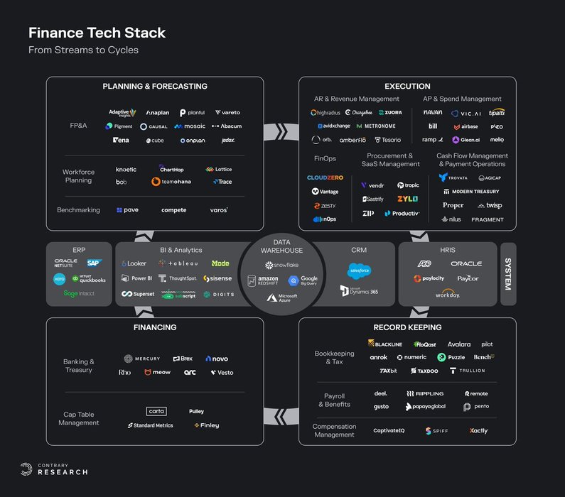 Thumbnail of www-x-com-contrary-res-status-1664324056752226304-95e4c619132c4b3c