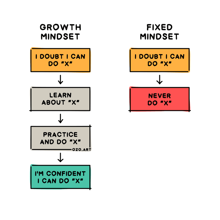 Thumbnail of www-x-com-ozolinsjanis-status-1822947290027298953-95ef179058764021