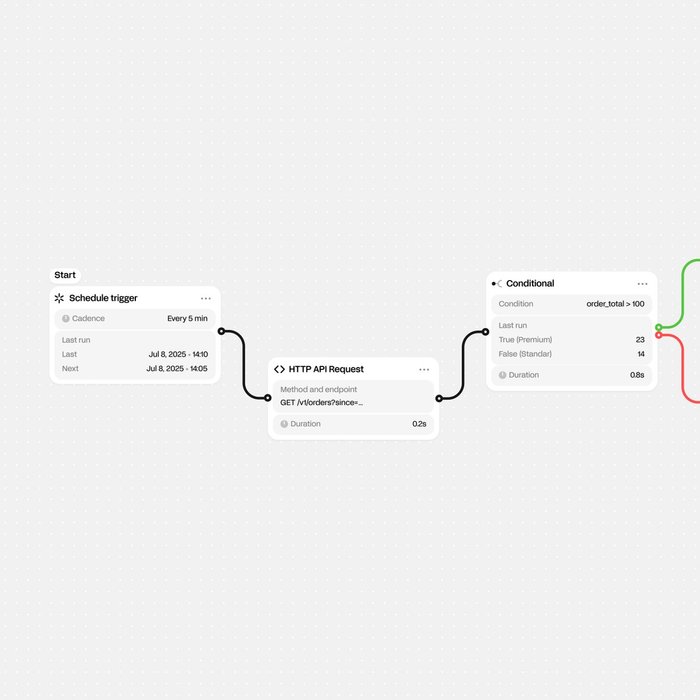 Thumbnail of www-x-com-privetavdey-status-1942548468658233562-963e7685ee8f4b48