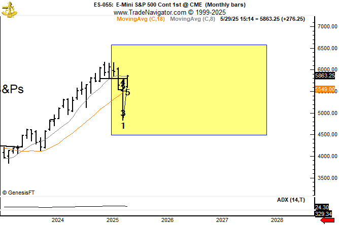 Thumbnail of www-x-com-peterlbrandt-status-1922054193738875385-964767b032f54191