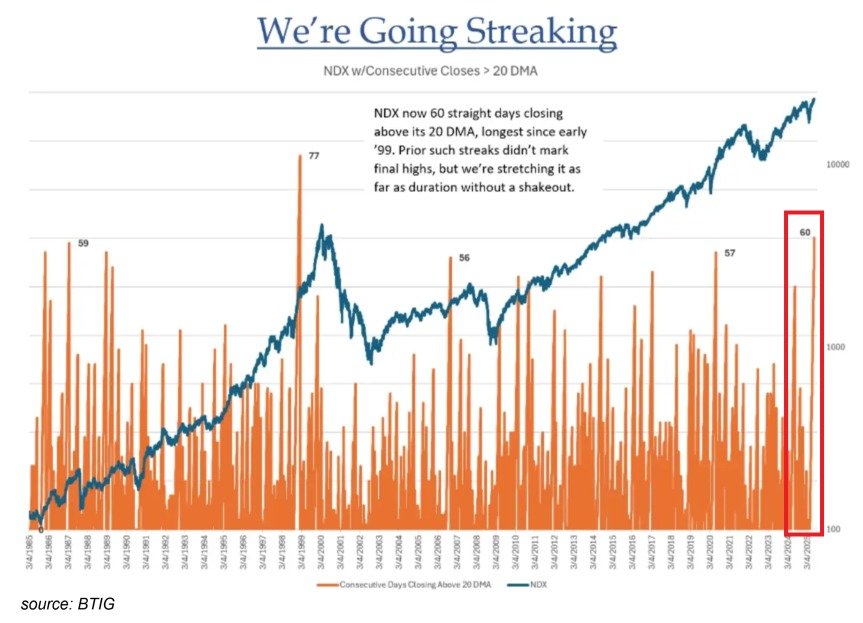 Thumbnail of www-x-com-kobeissiletter-status-1947726841919508522-98fd0172e7604c5c