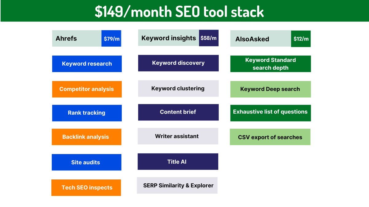 Thumbnail of www-x-com-boringmarketer-status-1756029591531950289-9a539415c4e644de
