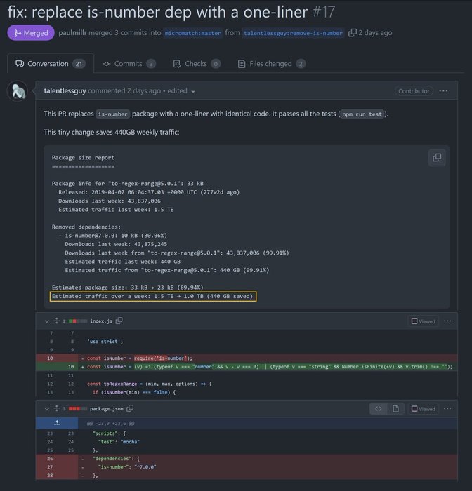 Thumbnail of www-x-com-andrey-akinshin-status-1819030566659903507-9b1e4cec6c7a4bc9