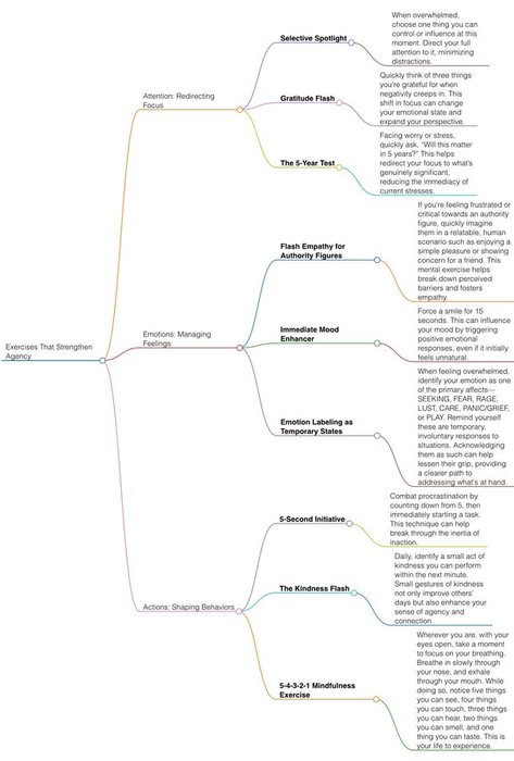 Thumbnail of www-twitter-com-mindbranches-status-1766837541188100483