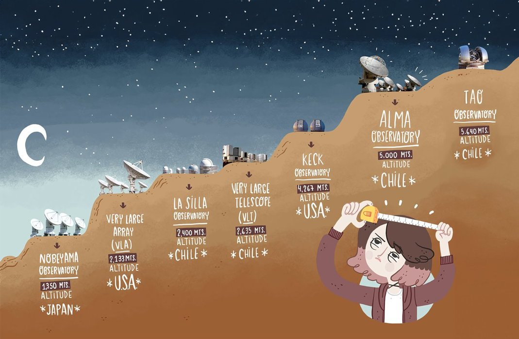 Thumbnail of www-x-com-almaobs-status-1876615016755110283-9be0b16aa93d466c