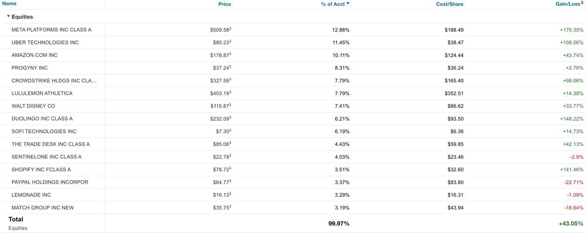 Thumbnail of www-x-com-stockmarketnerd-status-1771562700390240444-9be321de5d304318