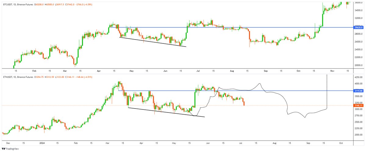 Thumbnail of www-x-com-pangasb-status-1808891043888218561-9bfbc0e29a2d41d7
