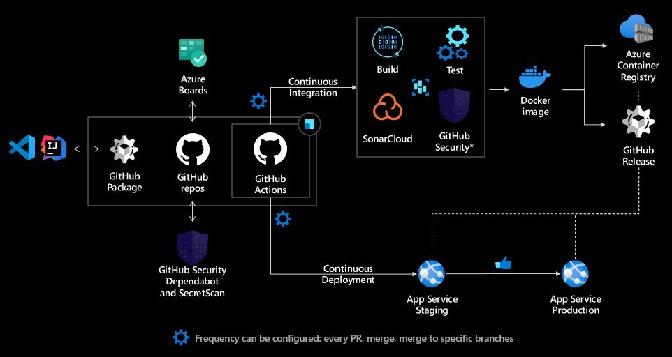 Thumbnail of www-x-com-brocode1508-status-1885515243016589560-9da7a1a473494da6