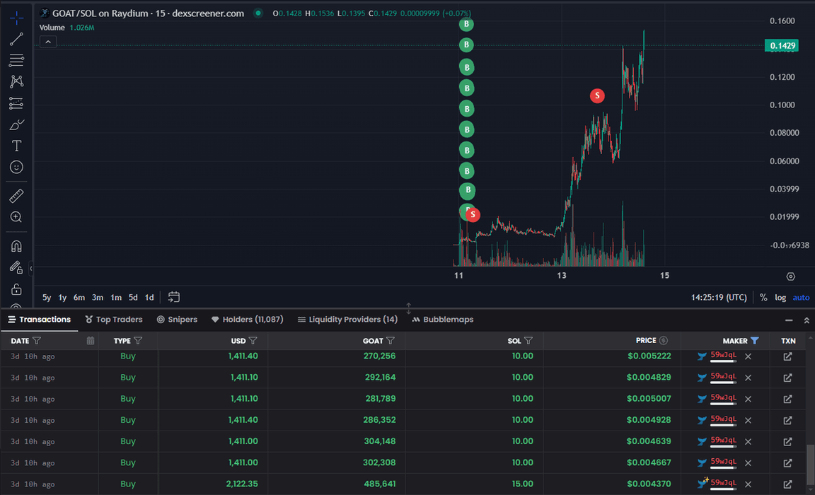 Thumbnail of www-x-com-cryptobigm-status-1845838005459632538-9e2b05f28c3e4fdc