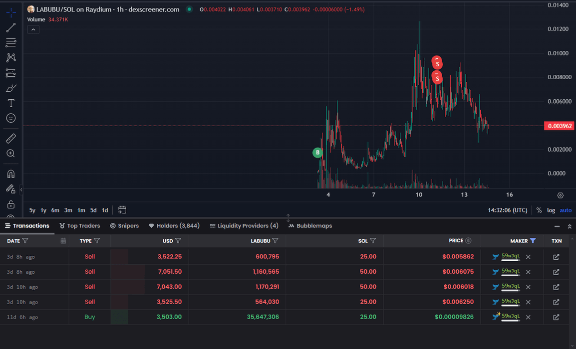 Thumbnail of www-x-com-cryptobigm-status-1845838005459632538-9e2b05f28c3e4fdc