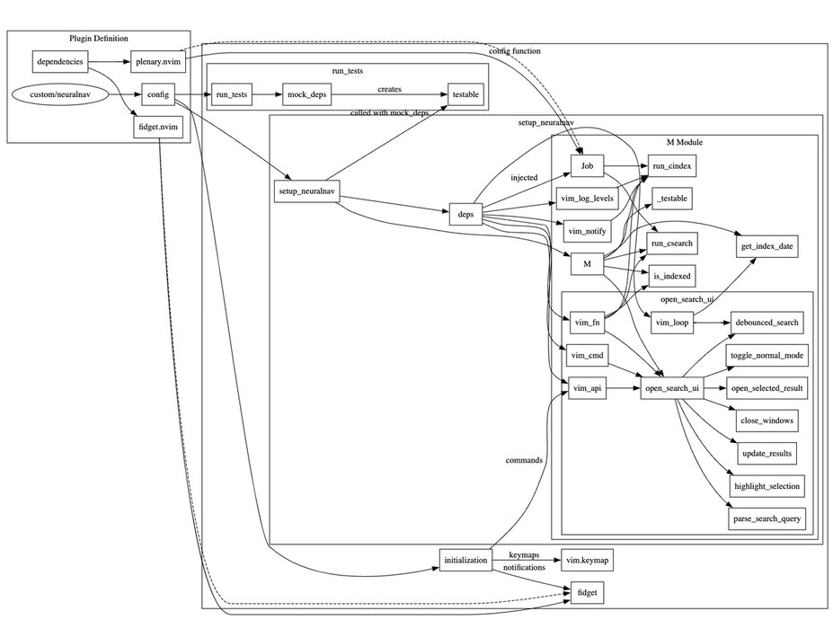Thumbnail of www-x-com-yacinemtb-status-1895871103614271684-9f6c1f08b6d8490e