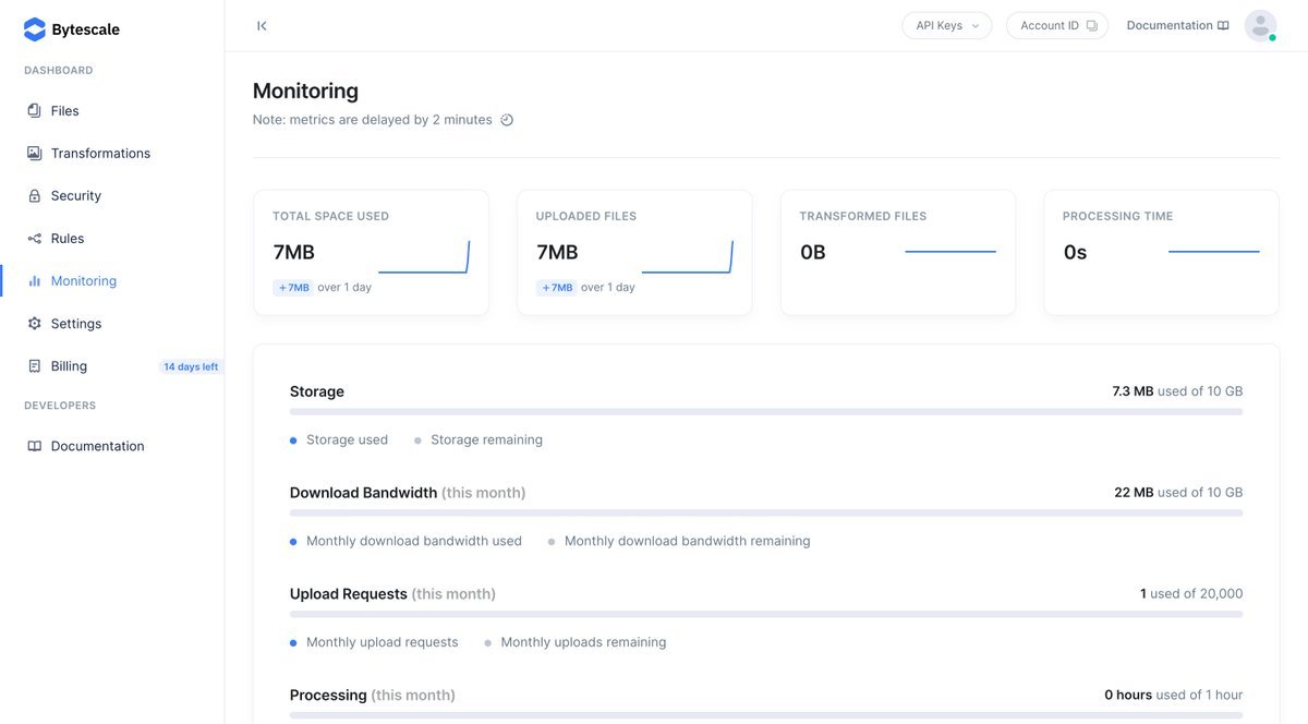 Thumbnail of www-x-com-nicelydoneclub-status-1752320225058365630-9fa2611054494e3b