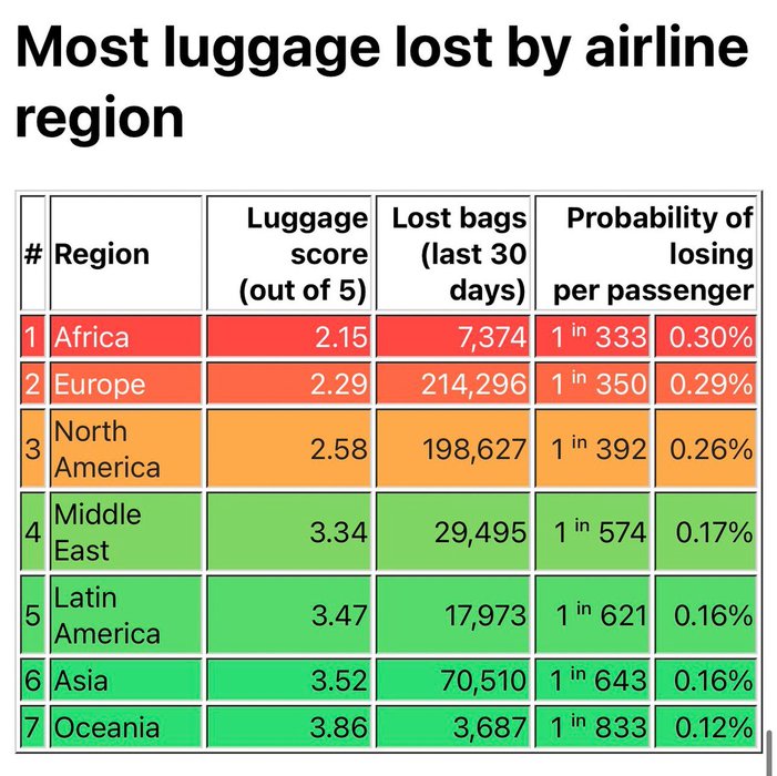 Thumbnail of www-x-com-levelsio-status-1807442032283054417-a15b69697c9d4a91