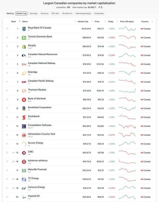 Thumbnail of www-x-com-hedgevision-status-1786839899322130694-a1ad55460cf643e8