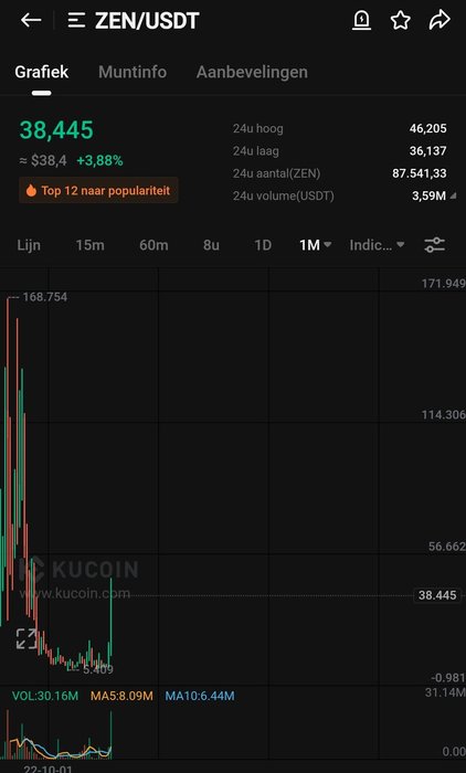 Thumbnail of www-x-com-cryptowizardd-status-1872011785102102573-a1d65ccd37d9427a