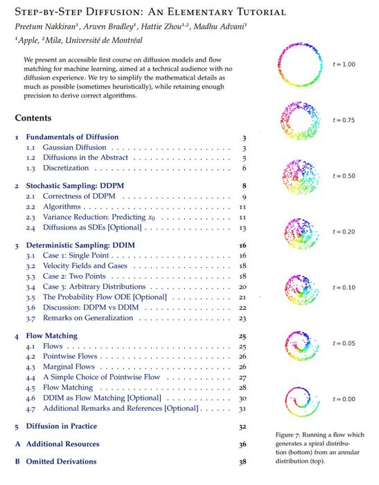 Thumbnail of www-x-com-goyal-pramod-status-1943177383072219423-a1d6a31a6f5a415a