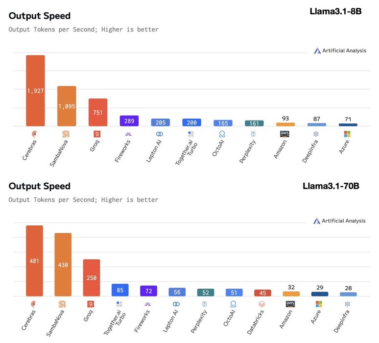Thumbnail of www-x-com-gavinsbaker-status-1834275315910099239-a20b4108e65248a7
