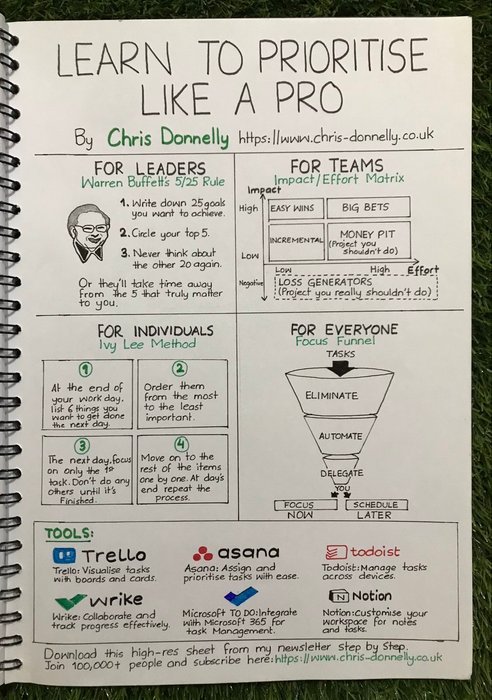 Thumbnail of www-x-com-donnellycss-status-1819721359385072056