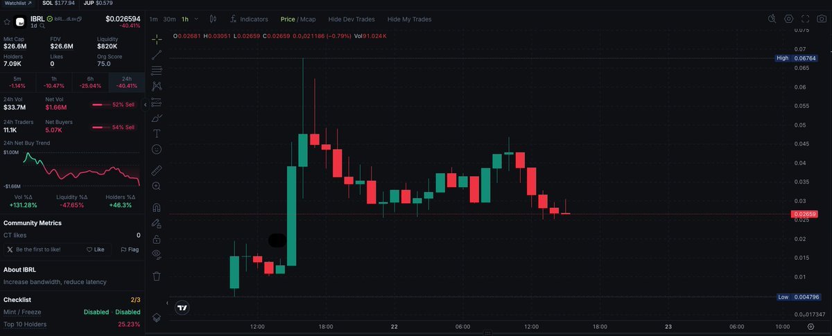 Thumbnail of www-x-com-cryptoklotz-status-1925640613564743933-a279f4972021446e