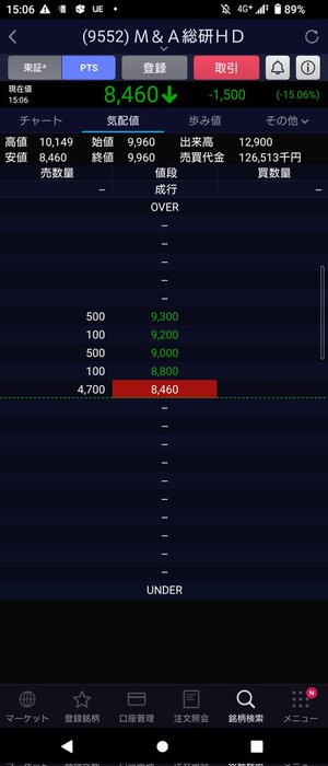 Thumbnail of www-x-com-pirania0630-status-1652059950137634816-a295453f002e4a1a