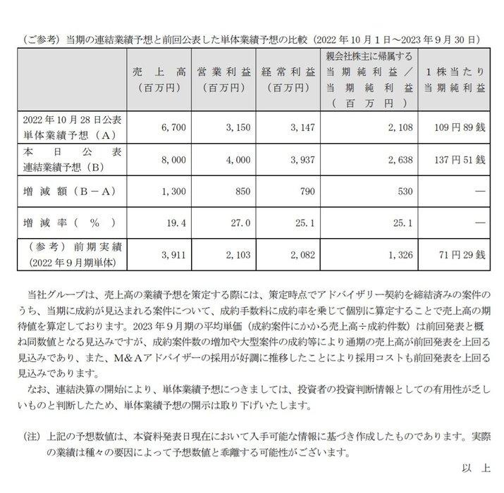 Thumbnail of www-x-com-pirania0630-status-1652059950137634816-a295453f002e4a1a