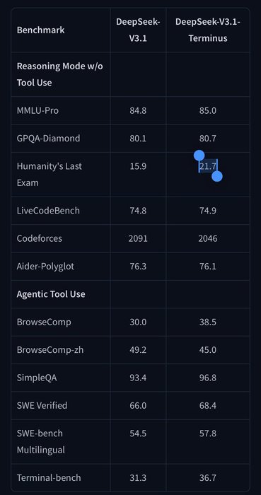 Thumbnail of www-x-com-ns123abc-status-1970129883050234342-a2abce7571834143